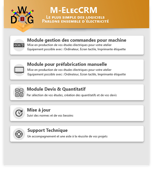 Explications_M-ElecCRM